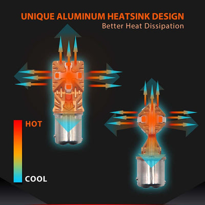 lasfit 7528 aluminum heat sink design for better dissipation