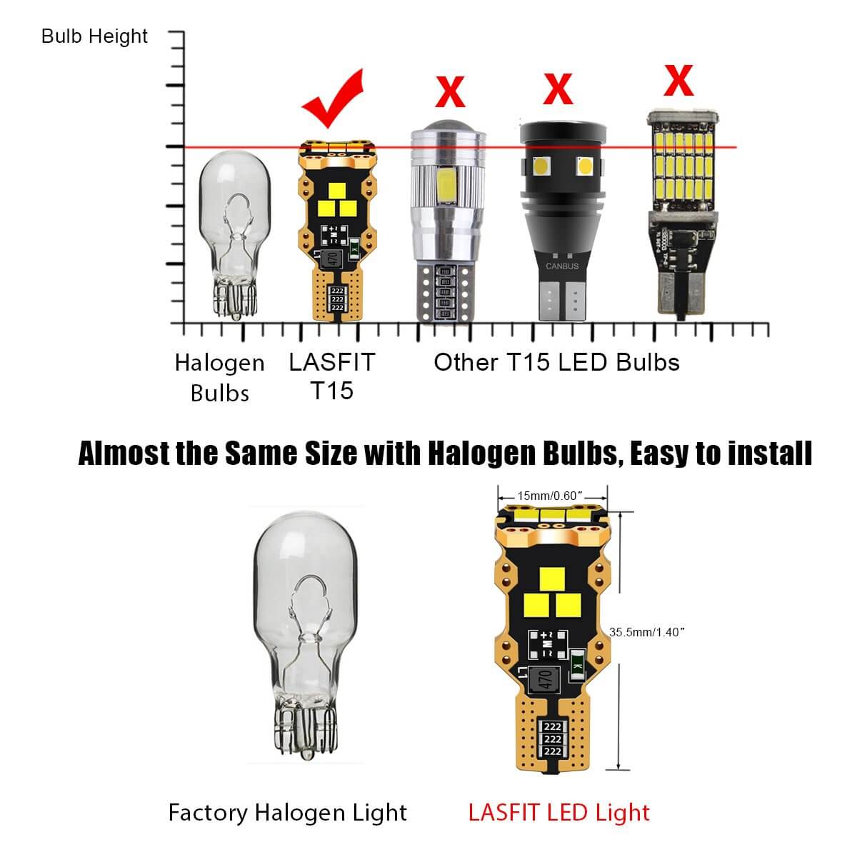 https://www.lasfit.com/cdn/shop/products/lasfit_T15_light_and_factory_halogen_light_comparison_on_size_2000x.jpg?v=1594972502