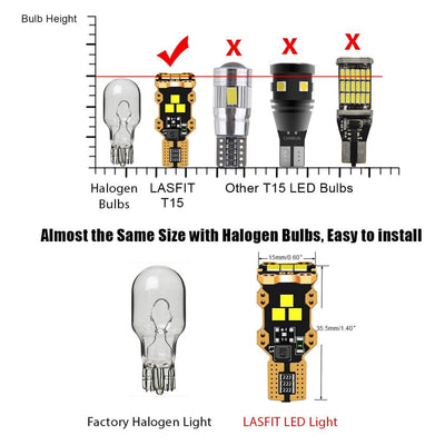 lasfit T15 light and factory halogen light comparison on size