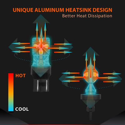 lasfit W21W aluminum heat sink design better dissipation