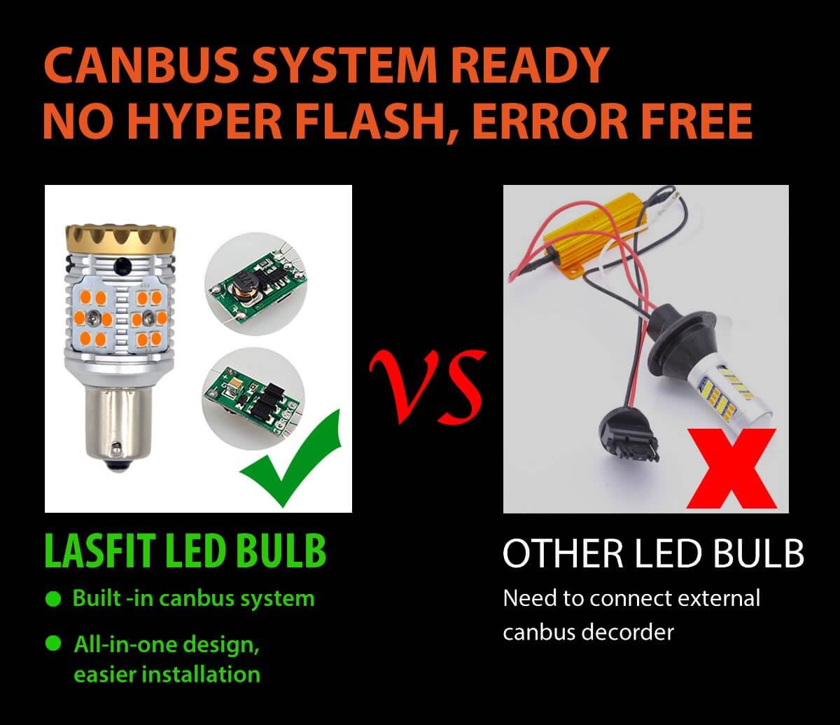 BAU15S PY21W CANBUS Anti Hyper Flash LED Turn Signal Lights