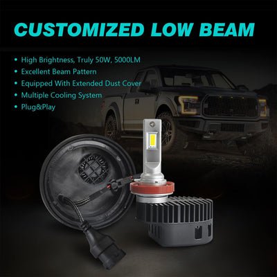 2015-2019 Ford Transit Custom H11 LED Bulbs w/Dust Cover