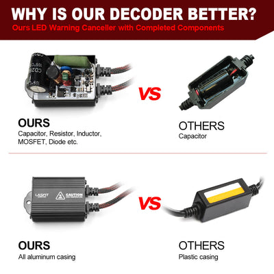 H7 LED Headlight Decoder CAN-BUS EMC Warning Canceller Capacitor  Anti-flicker Resistor harness