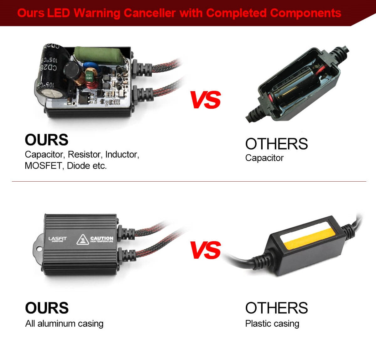 H8 H9 H11 LED Canbus-Decoder, Anti-Flimmer-Widerstand-Decoder