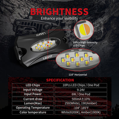 Brightness for Switchback Rock Light